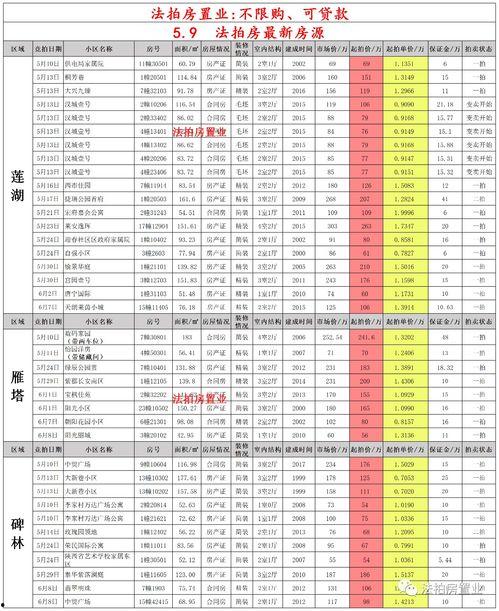 明日之后5月最新爆料图,神秘设施曝光,生存挑战升级! 第1张 明日之后5月最新爆料图,神秘设施曝光,生存挑战升级! 第1张