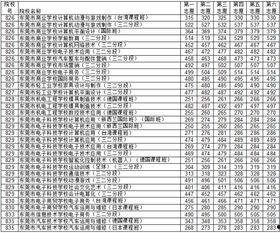 东莞爆料最新新闻今天,聚焦城市动态与民生焦点 第2张 东莞爆料最新新闻今天,聚焦城市动态与民生焦点 第2张