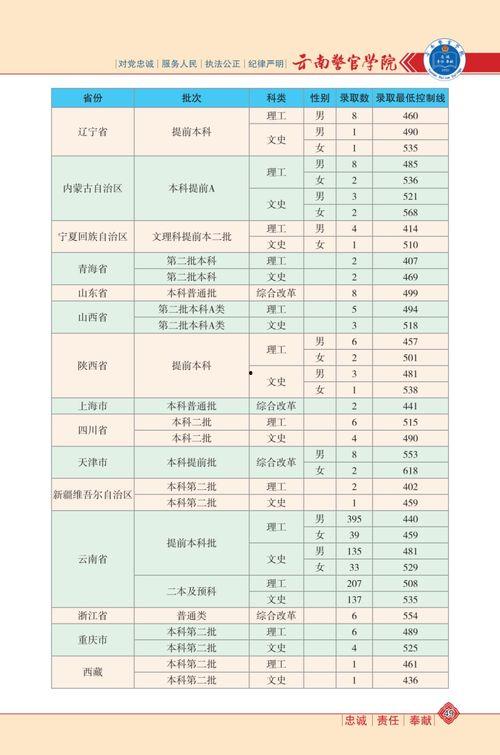 郑州爆料大雨视频大全最新,惊心动魄的瞬间记录  第3张