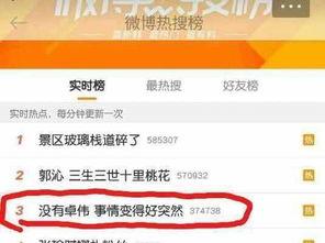 卓伟表弟爆料视频,独家内幕大曝光 第2张 卓伟表弟爆料视频,独家内幕大曝光 第2张
