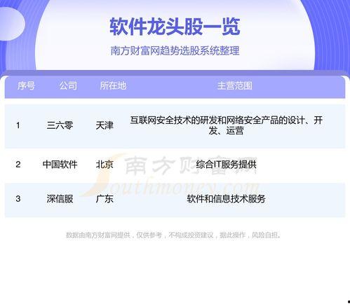 净零资本爆料最新消息,最新能源转型动态与资本动向