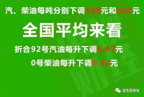 净零资本爆料最新消息,最新能源转型动态与资本动向 第3张 净零资本爆料最新消息,最新能源转型动态与资本动向 第3张