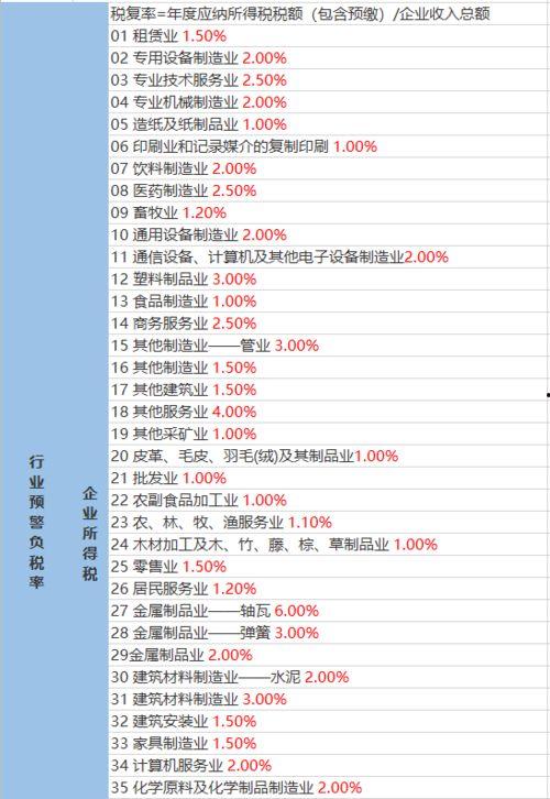 龙公子最新爆料视频大全,揭秘娱乐圈幕后真相  第2张