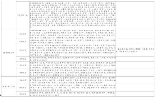 龙公子最新爆料视频大全,揭秘娱乐圈幕后真相  第3张
