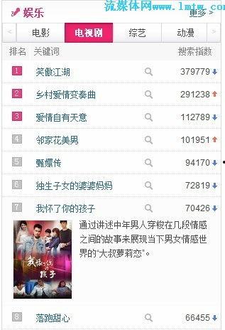 在线观看电视剧的网址 第1张 在线观看电视剧的网址 第1张