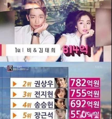 韩国娱乐圈比较准的爆料,独家爆料直击明星幕后真相”