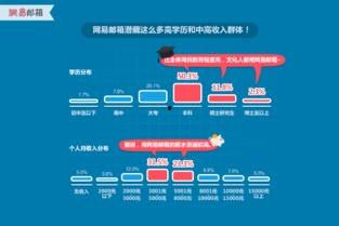 网易公司爆料事件最新进展,真相逐步浮出水面  第3张