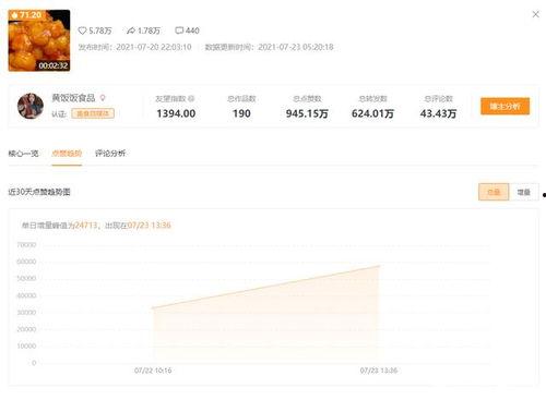 怎么查自己的爆料视频号